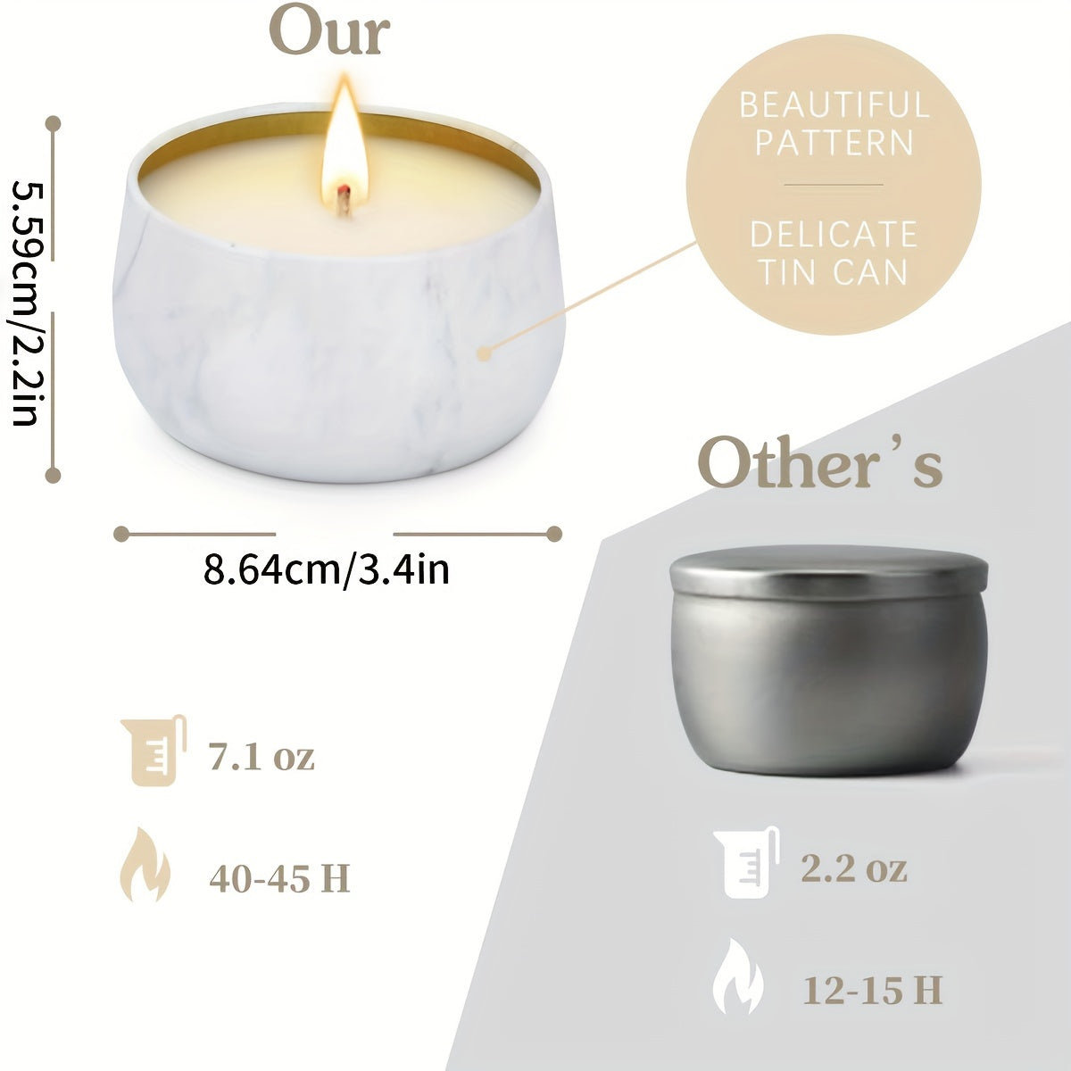 Home Scented Candles 6 PCS