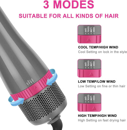 4 in 1 Blowout Brush