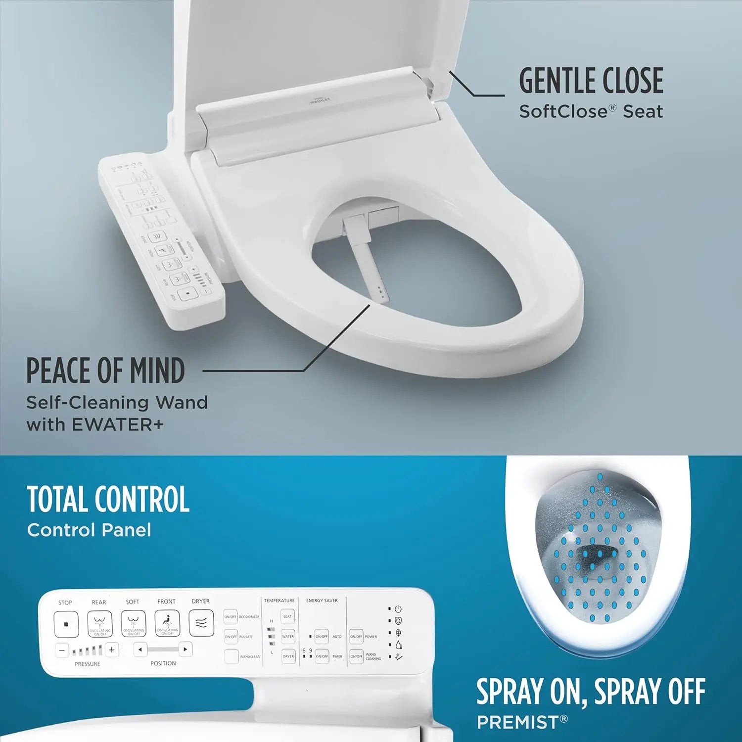 Electronic Bidet Toilet Seat - Live and Luv